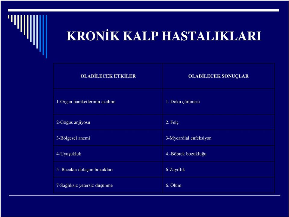 Felç 3-Bölgesel anemi 3-Mycardial enfeksiyon 4-Uyuşukluk 4.