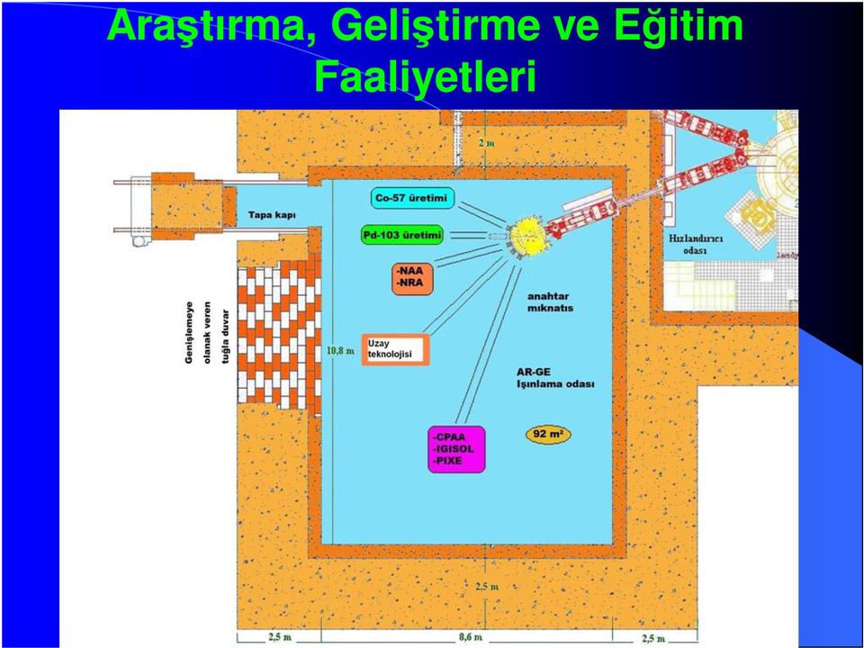 ve Eğitim