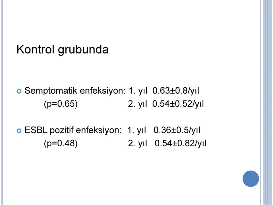 52/yıl ESBL pozitif enfeksiyon: 1. yıl 0.