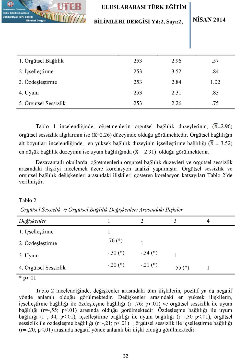 Örgütsel bağlılığın alt boyutları incelendiğinde, en yüksek bağlılık düzeyinin içselleştirme bağlılığı ( = 3.52) en düşük bağlılık düzeyinin ise uyum bağlılığında ( = 2.31) olduğu görülmektedir.