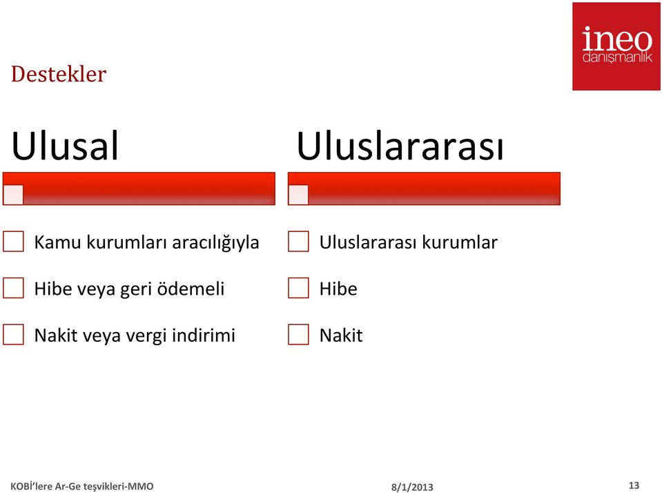 geri ödemeli Nakit veya vergi