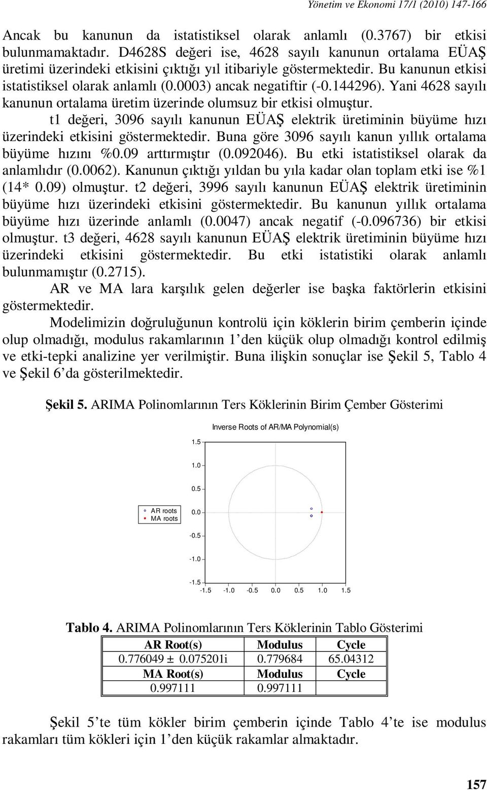 Yani 4628 sayılı kanunun oralama üreim üzerinde olumsuz bir ekisi olmuşur. 1 değeri, 3096 sayılı kanunun EÜAŞ elekrik üreiminin büyüme hızı üzerindeki ekisini gösermekedir.