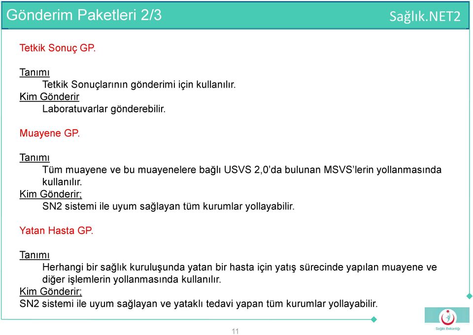 Kim Gönderir; SN2 sistemi ile uyum sağlayan tüm kurumlar yollayabilir. Yatan Hasta GP.