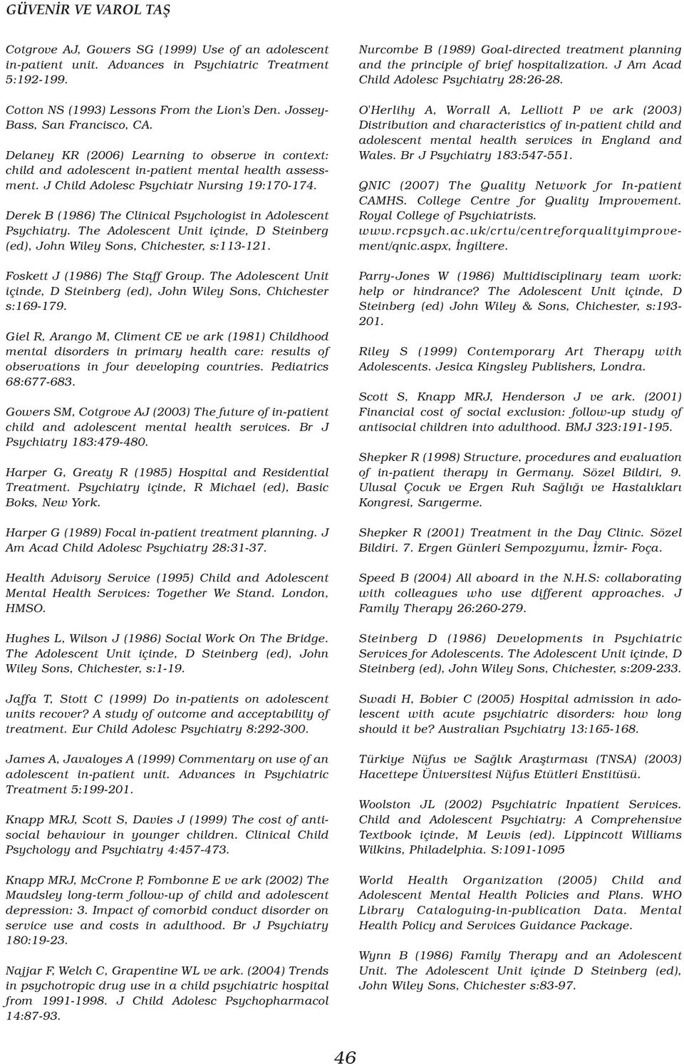 Derek B (1986) The Clinical Psychologist in Adolescent Psychiatry. The Adolescent Unit içinde, D Steinberg (ed), John Wiley Sons, Chichester, s:113-121. Foskett J (1986) The Staff Group.