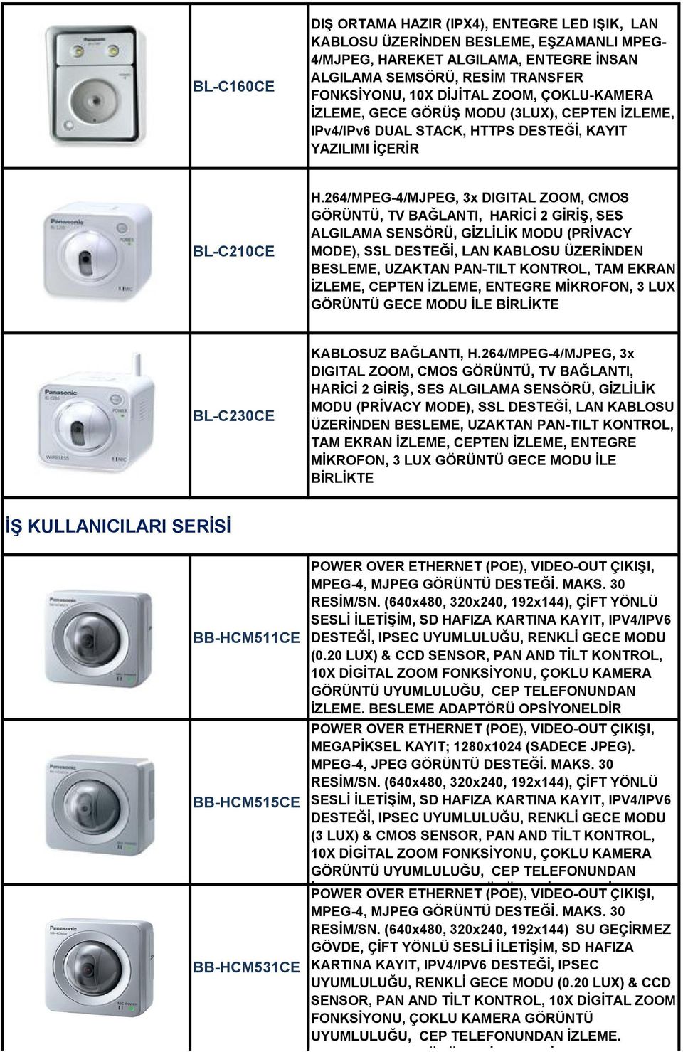 264/MPEG-4/MJPEG, 3x DIGITAL ZOOM, CMOS GÖRÜNTÜ, TV BAĞLANTI, HARİCİ 2 GİRİŞ, SES ALGILAMA SENSÖRÜ, GİZLİLİK MODU (PRİVACY MODE), SSL DESTEĞİ, LAN KABLOSU ÜZERİNDEN BESLEME, UZAKTAN PAN-TILT KONTROL,