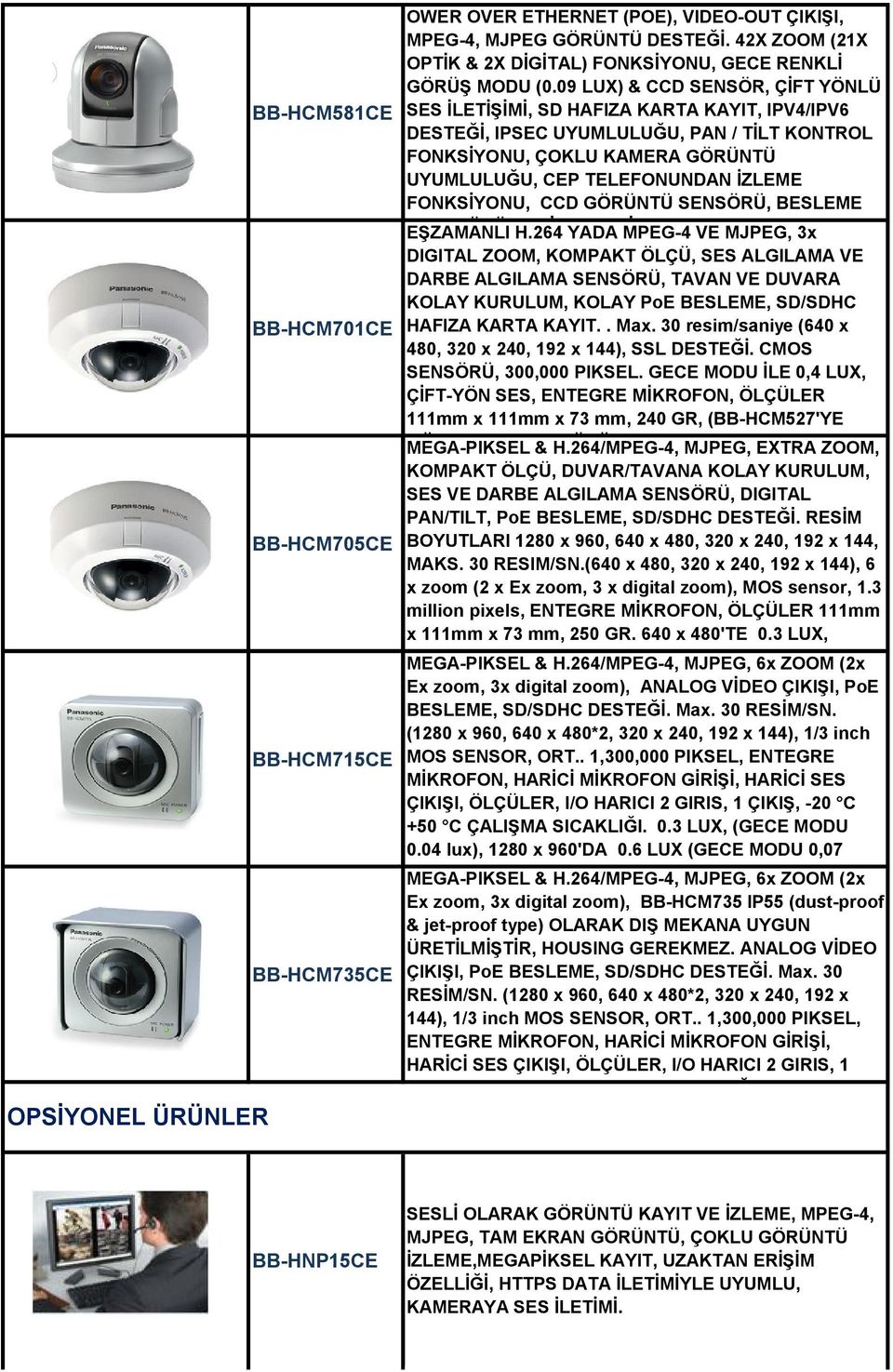 SENSÖRÜ, BESLEME ADAPTÖRÜ EŞZAMANLI OPSİYONELDİR H.