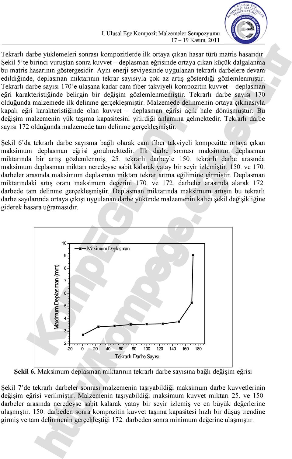 Aynı enerji seviyesinde uygulanan tekrarlı darbelere devam edildiğinde, deplasman miktarının tekrar sayısıyla çok az artış gösterdiği gözlemlenmiştir.