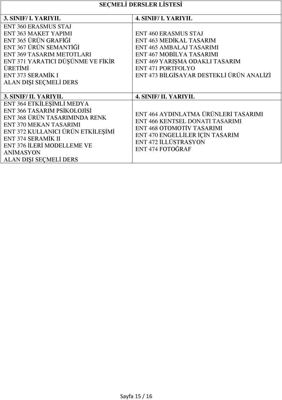 YARIYIL ENT 360 ERASMUS STAJ ENT 363 MAKET YAPIMI ENT 460 ERASMUS STAJ ENT 365 ÜRÜN GRAFİĞİ ENT 463 MEDİKAL TASARIM ENT 367 ÜRÜN SEMANTİĞİ ENT 465 AMBALAJ TASARIMI ENT 369 TASARIM METOTLARI ENT 467