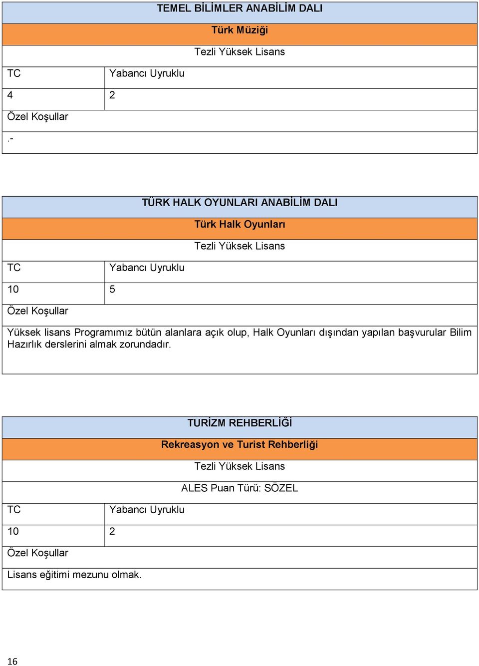 Programımız bütün alanlara açık olup, Halk Oyunları dışından yapılan başvurular