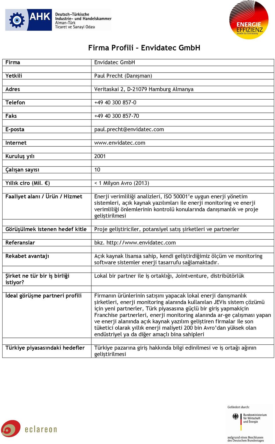 com Kuruluş yılı 2001 Çalışan sayısı 10 Enerji verimliliği analizleri, ISO 50001 e uygun enerji yönetim sistemleri, açık kaynak yazılımları ile enerji monitoring ve enerji verimliliği önlemlerinin