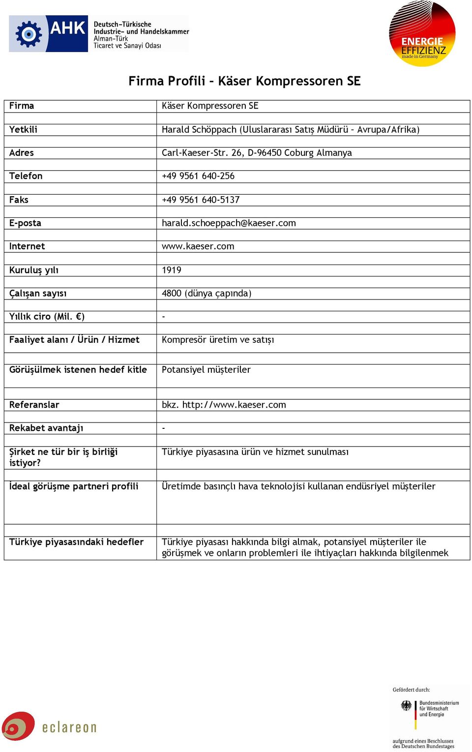 com www.kaeser.com Kuruluş yılı 1919 Çalışan sayısı 4800 (dünya çapında) Yıllık ciro (Mil. ) - Kompresör üretim ve satışı Potansiyel müşteriler bkz. http://www.