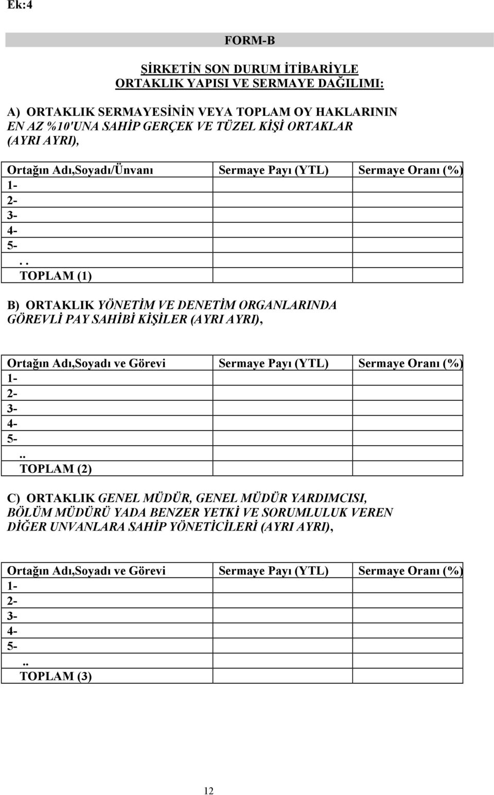 . TOPLAM (1) B) ORTAKLIK YÖNETİM VE DENETİM ORGANLARINDA GÖREVLİ PAY SAHİBİ KİŞİLER (AYRI AYRI), Ortağın Adı,Soyadı ve Görevi Sermaye Payı (YTL) Sermaye Oranı (%) 1-2- 3-4- 5-.