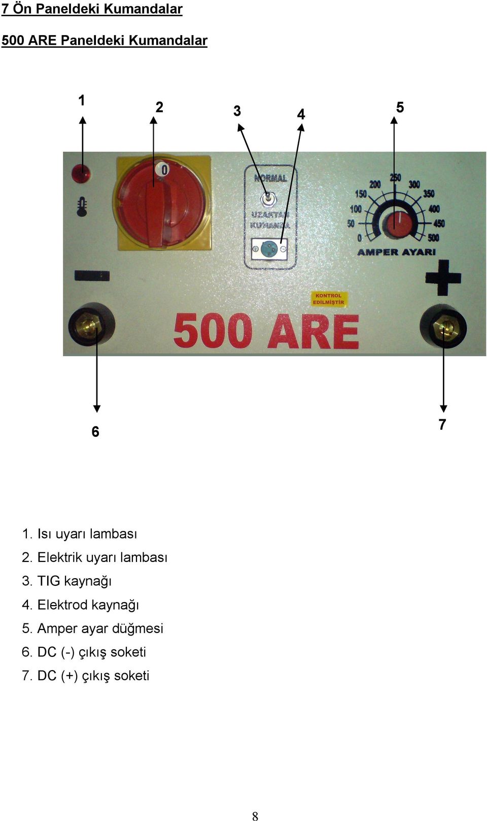 Elektrik uyarı lambası 3. TIG kaynağı 4.