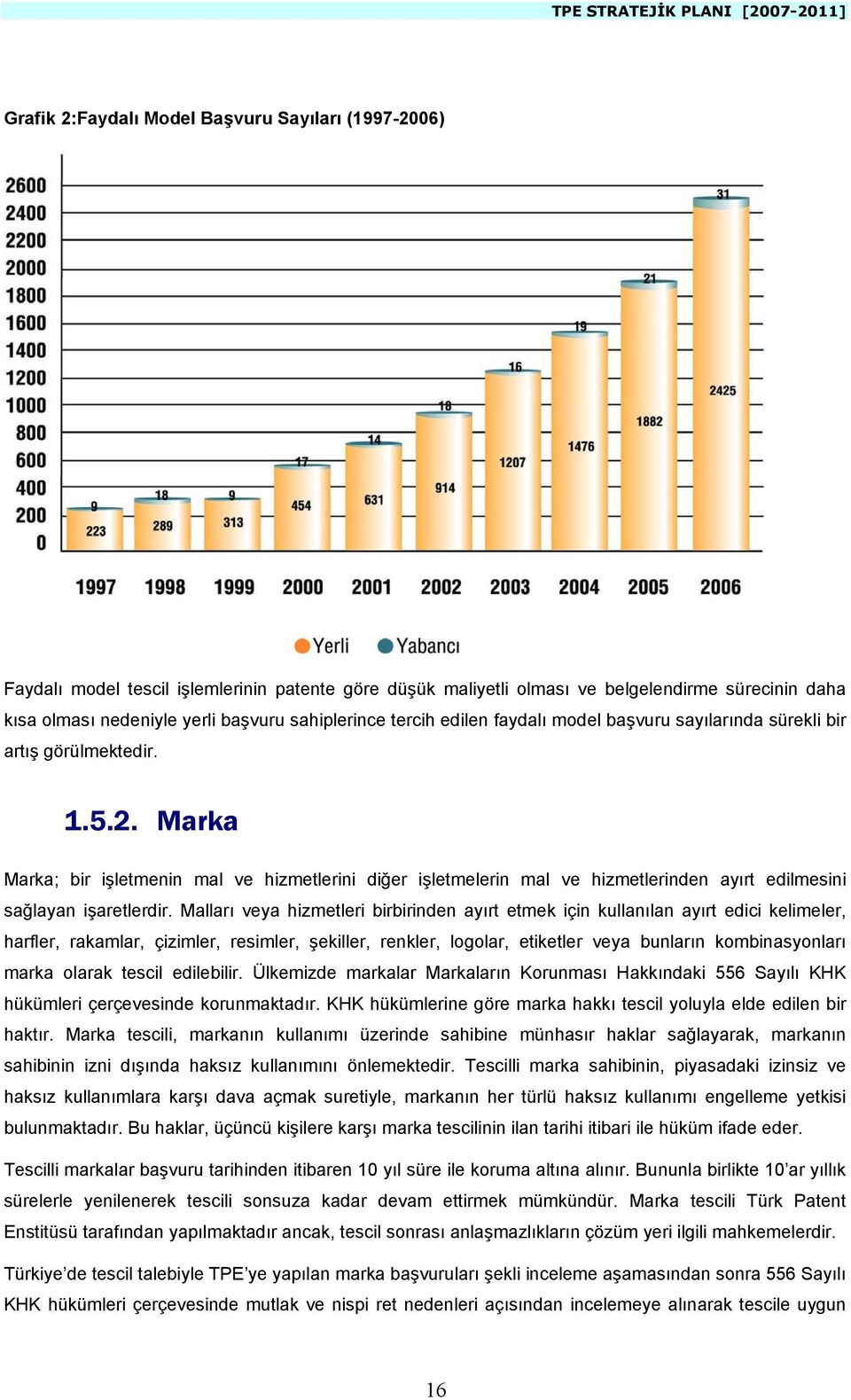 Marka Marka; bir işletmenin mal ve hizmetlerini diğer işletmelerin mal ve hizmetlerinden ayırt edilmesini sağlayan işaretlerdir.