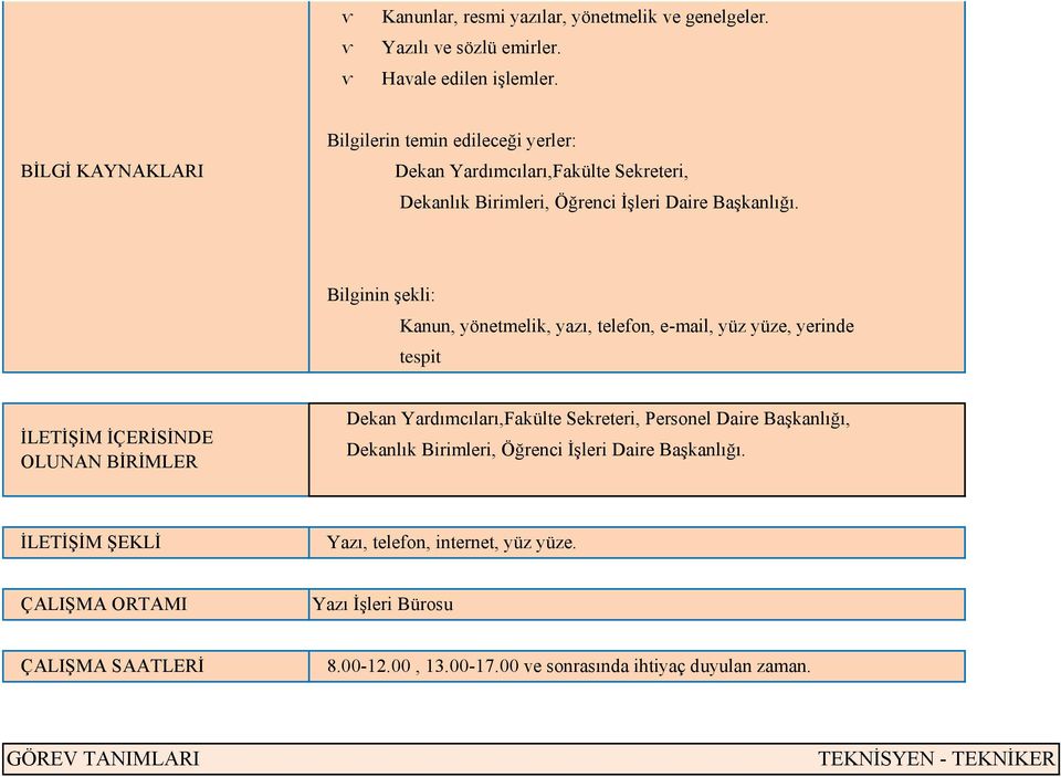 Bilginin Ģekli: Kanun, yönetmelik, yazı, telefon, e-mail, yüz yüze, yerinde tespit ĠLETĠġĠM ĠÇERĠSĠNDE OLUNAN BĠRĠMLER Dekan Yardımcıları,Fakülte Sekreteri, Personel