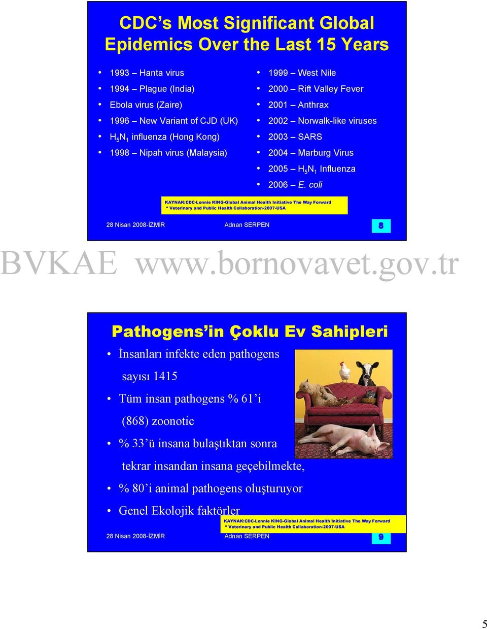 coli KAYNAK:CDC-Lonnie KING-Global Animal Health Initiative:The Way Forward Veterinary and Public Health Collaboration-2007-USA 8 Pathogens in Çoklu Ev Sahipleri İnsanları infekte eden pathogens