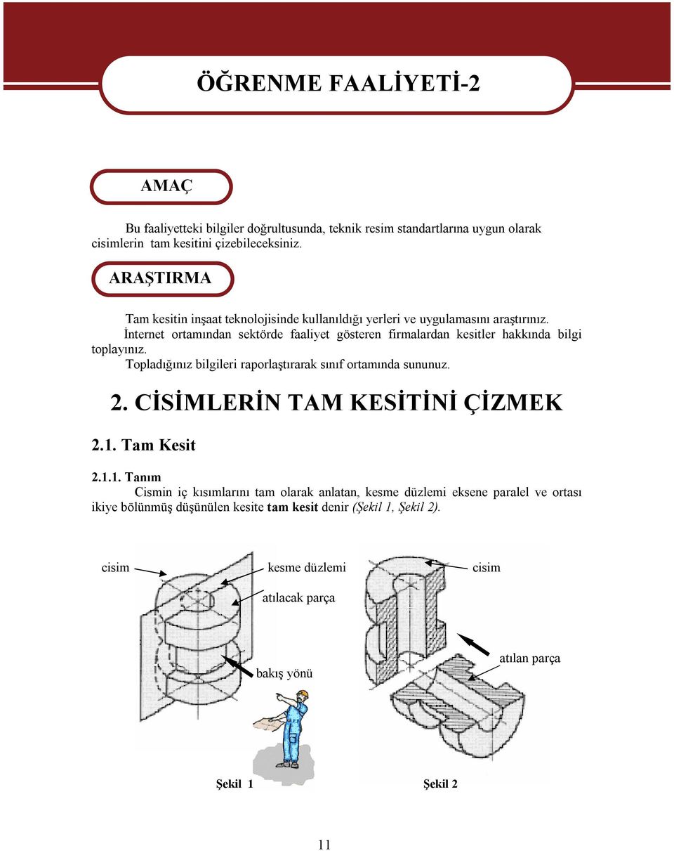 İnternet ortamından sektörde faaliyet gösteren firmalardan kesitler hakkında bilgi toplayınız. Topladığınız bilgileri raporlaştırarak sınıf ortamında sununuz. 2.