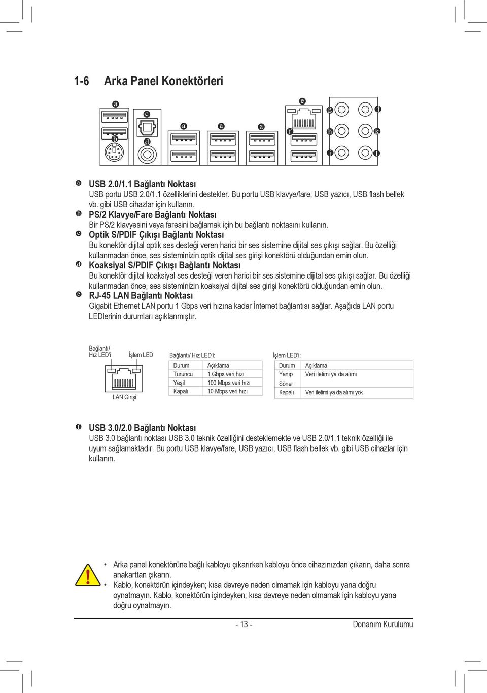 Optik S/PDIF Çıkışı Bağlantı Noktası Bu konektör dijital optik ses desteği veren harici bir ses sistemine dijital ses çıkışı sağlar.