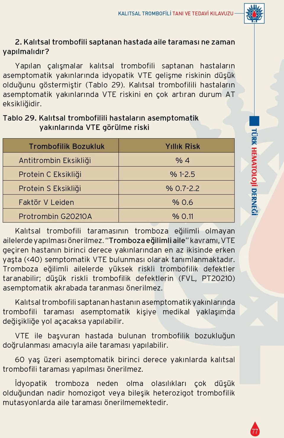 Kalıtsal trombofilili hastaların asemptomatik yakınlarında VTE riskini en çok artıran durum AT eksikliğidir. Tablo 29.