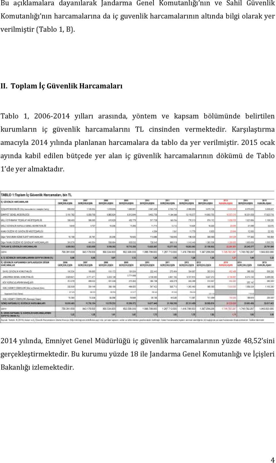 Karşılaştırma amacıyla 2014 yılında planlanan harcamalara da tablo da yer verilmiştir.