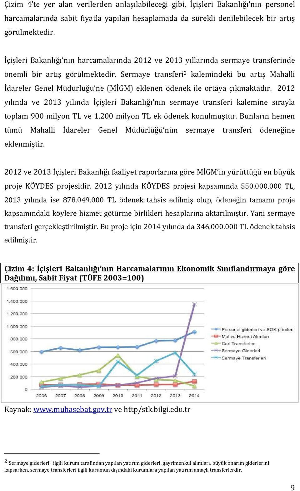 Sermaye transferi 2 kalemindeki bu artış Mahalli İdareler Genel Müdürlüğü ne (MİGM) eklenen ödenek ile ortaya çıkmaktadır.