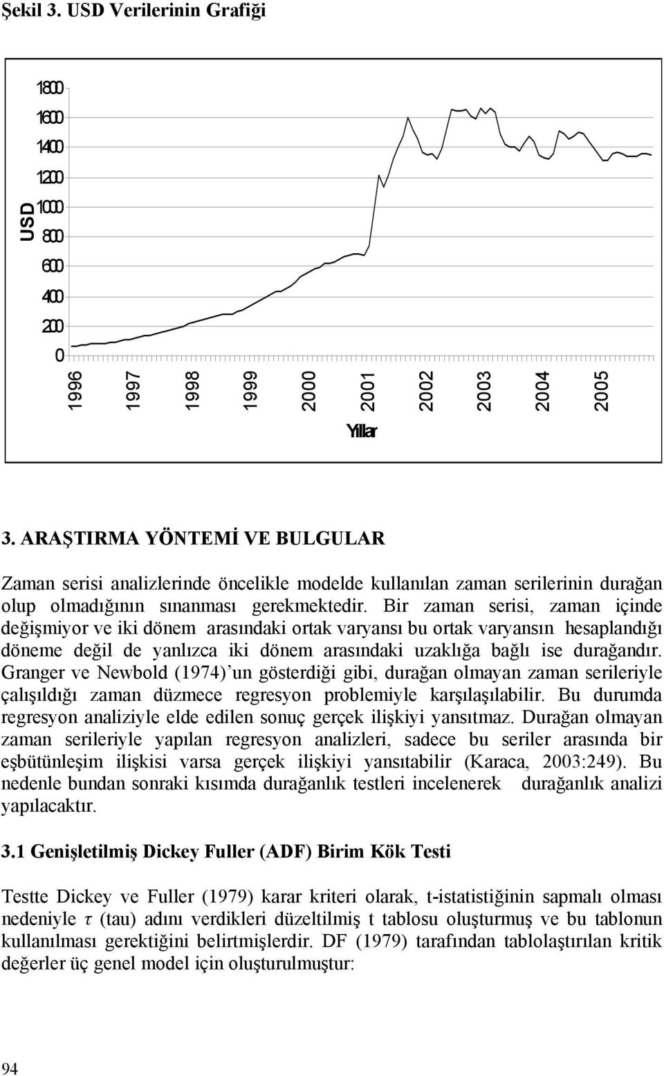 Br zaman sers, zaman çnde değşmor ve k dönem arasındak orak varansı bu orak varansın hesaplandığı döneme değl de anlızca k dönem arasındak uzaklığa bağlı se durağandır.