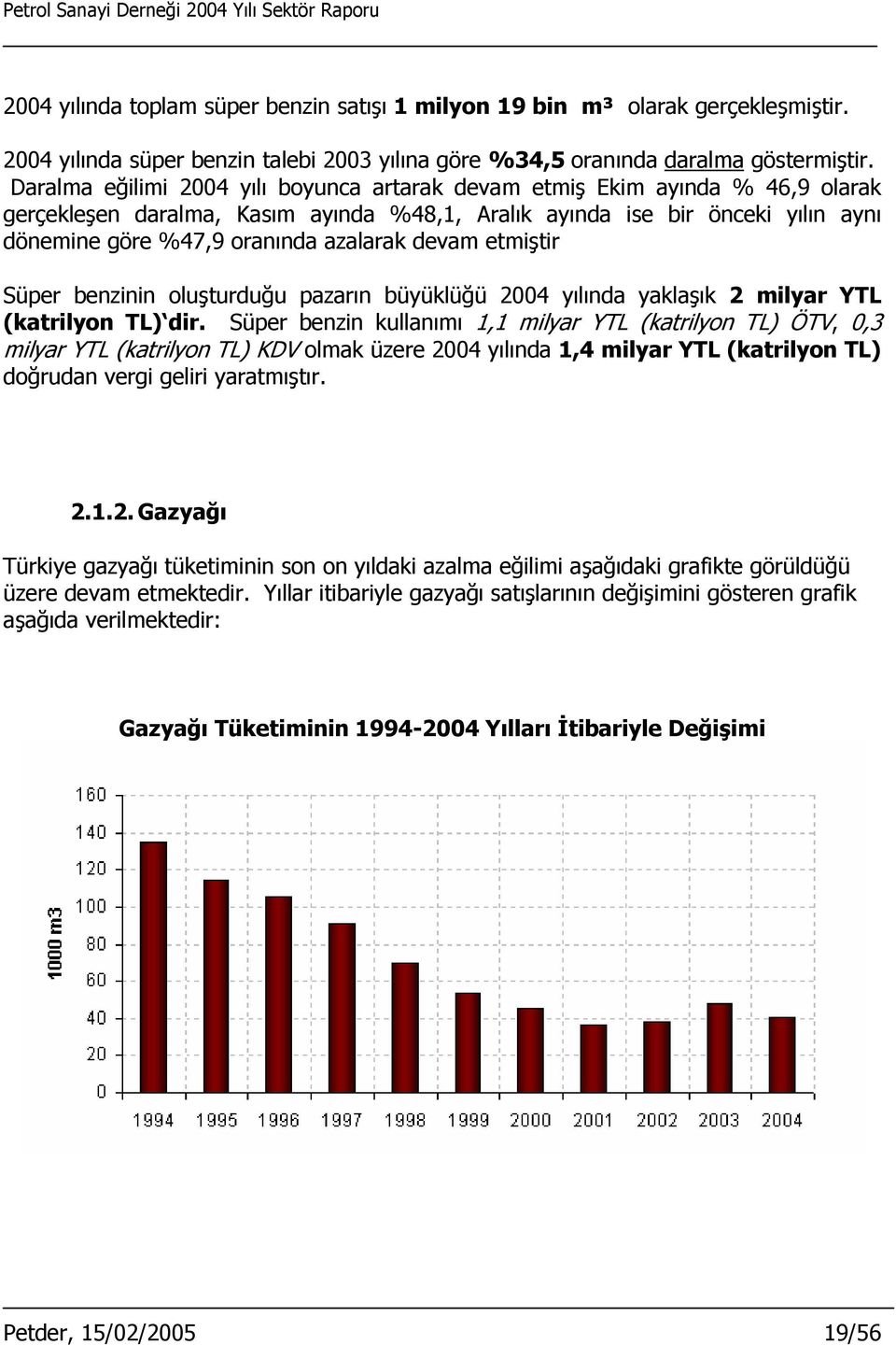 devam etmiştir Süper benzinin oluşturduğu pazarın büyüklüğü 2004 yılında yaklaşık 2 milyar YTL (katrilyon TL) dir.