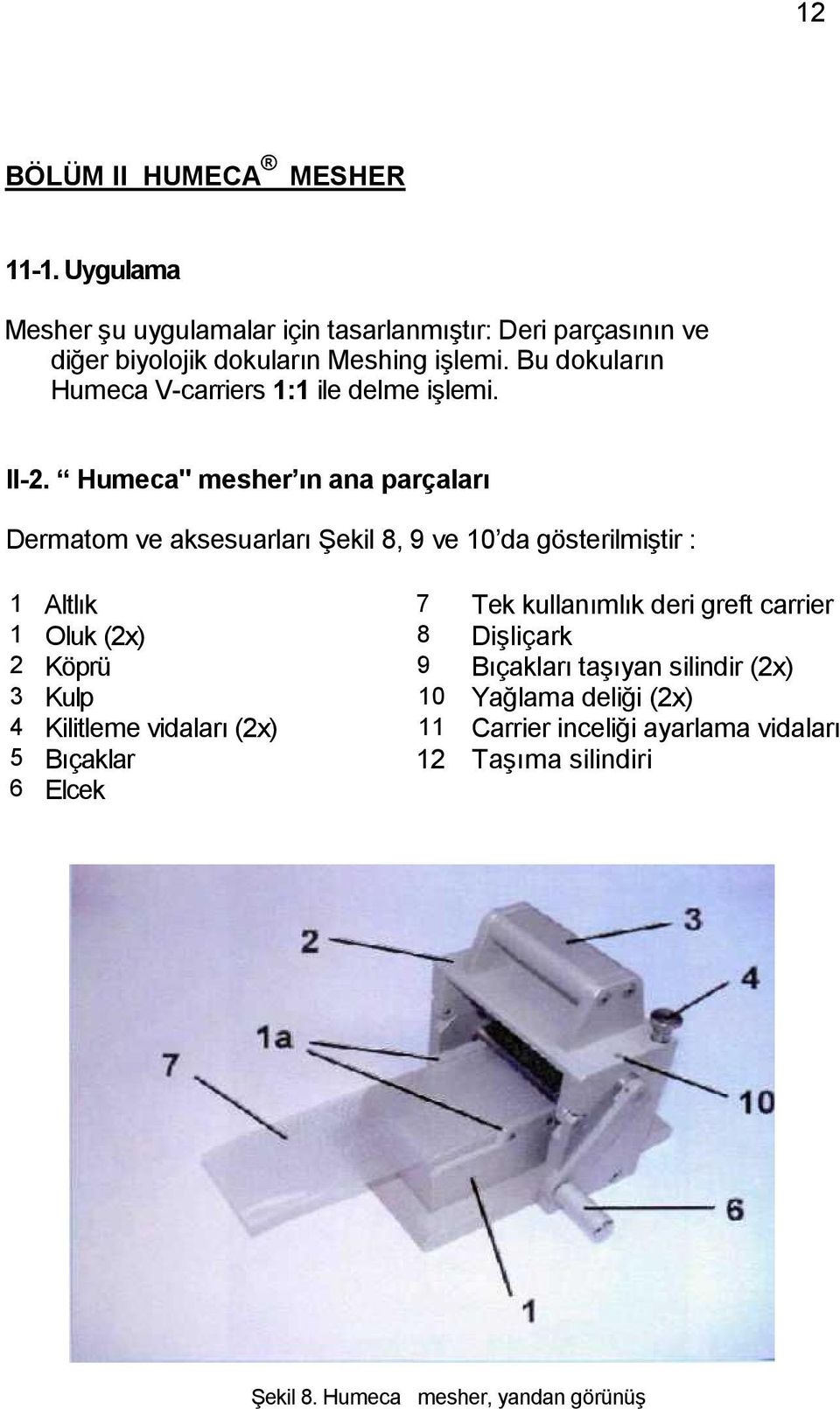 Humeca" mesher ın ana parçaları Dermatom ve aksesuarları Şekil 8, 9 ve 10 da gösterilmiştir : 1 Altlık 7 Tek kullanımlık deri greft carrier 1