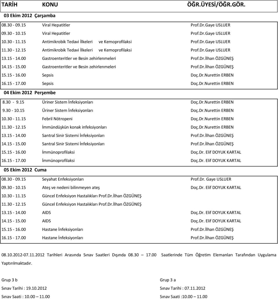 15-15.00 Santral Sinir Sistemi İnfeksiyonları Prof.Dr.İlhan ÖZGÜNEŞ 05 Ekim 2012 Cuma 08.10.2012-07.11.