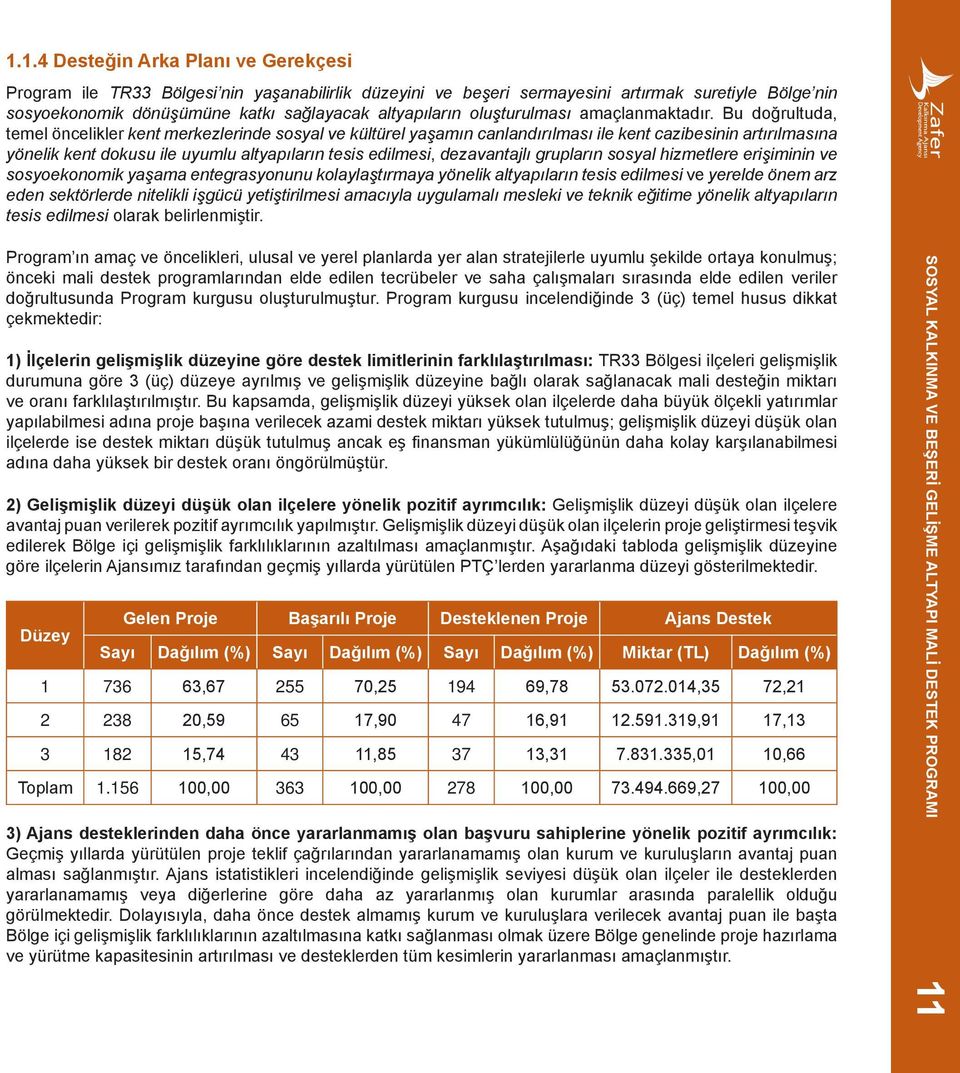 Bu doğrultuda, temel öncelikler kent merkezlerinde sosyal ve kültürel yaşamın canlandırılması ile kent cazibesinin artırılmasına yönelik kent dokusu ile uyumlu altyapıların tesis edilmesi,