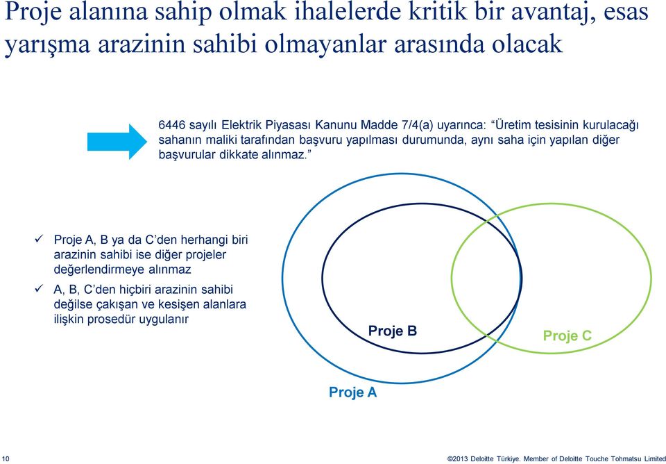 için yapılan diğer başvurular dikkate alınmaz.