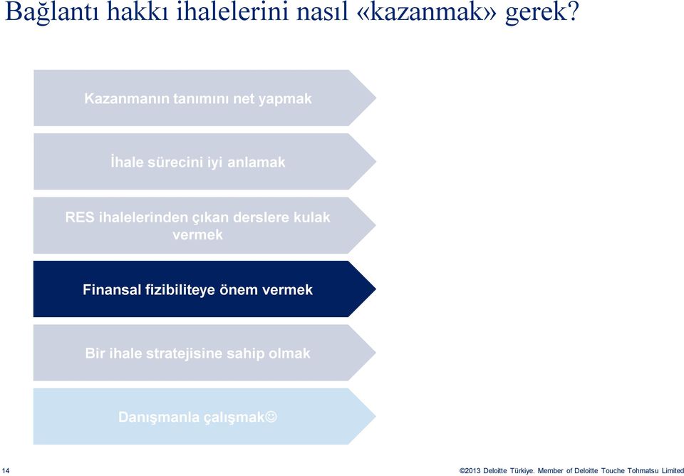 ihalelerinden çıkan derslere kulak vermek Finansal