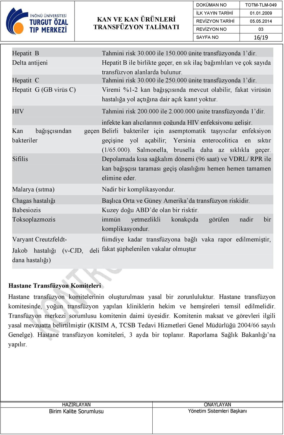 Viremi %1-2 kan bağışçısında mevcut olabilir, fakat virüsün hastalığa yol açtığına dair açık kanıt yoktur. Tahmini risk 200.000 ile 2.000.000 ünite transfüzyonda 1 dir.