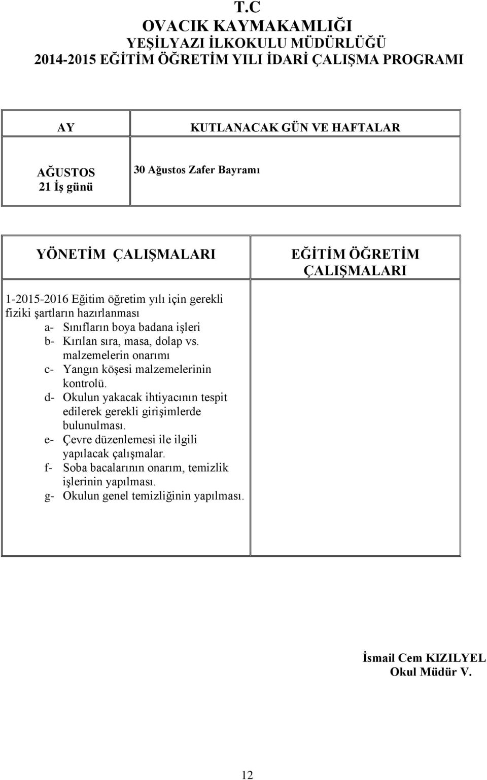 d- Okulun yakacak ihtiyacının tespit edilerek gerekli girişimlerde bulunulması.