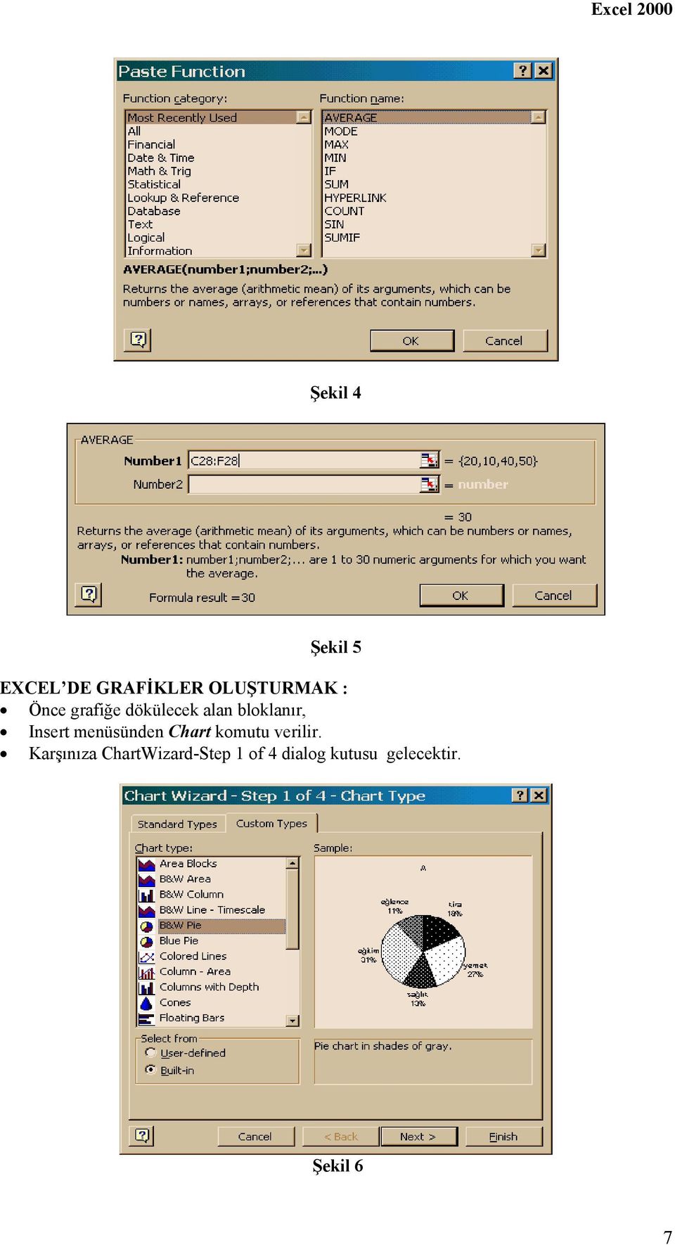 menüsünden Chart komutu verilir.