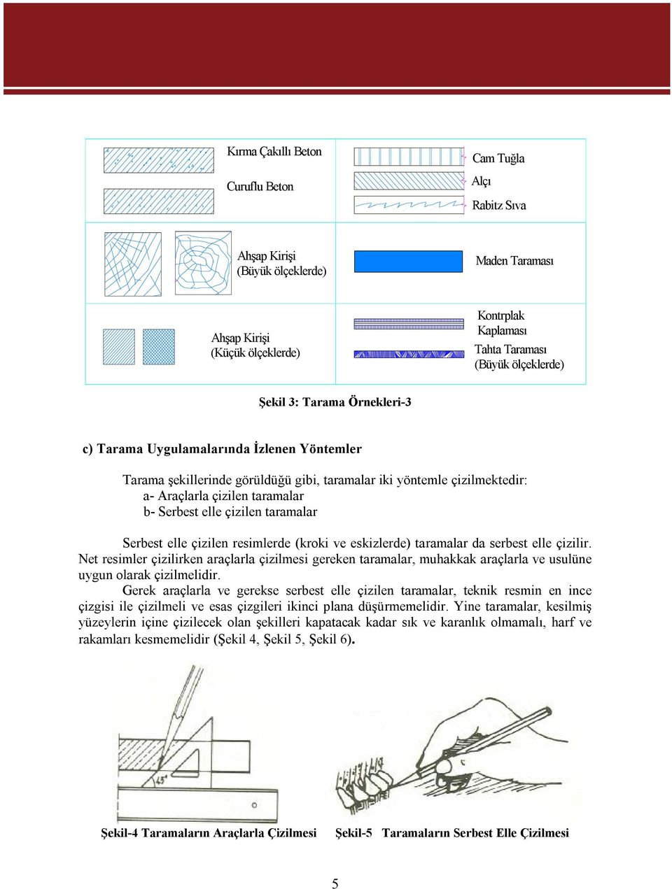 taramalar Serbest elle çizilen resimlerde (kroki ve eskizlerde) taramalar da serbest elle çizilir.