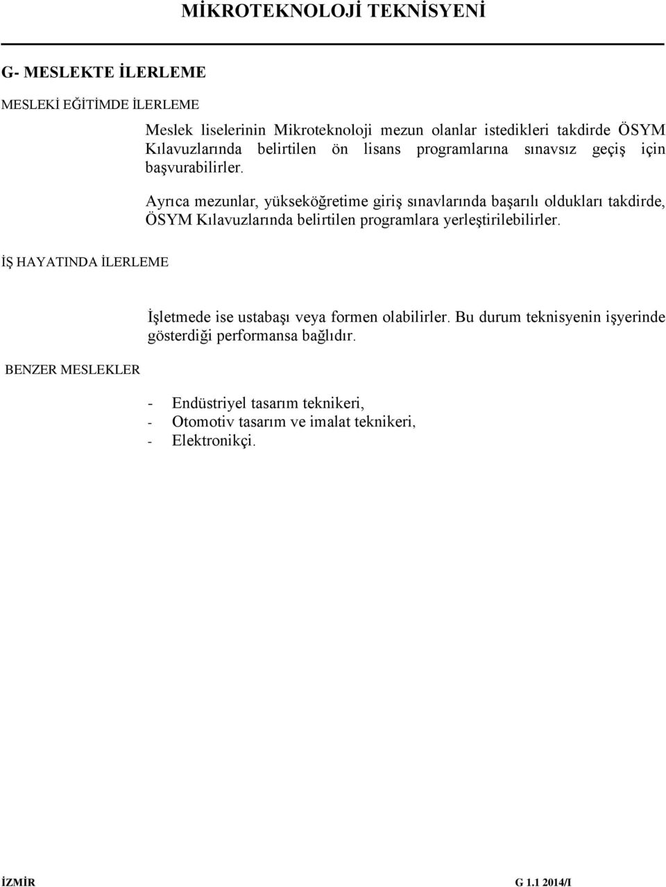 Ayrıca mezunlar, yükseköğretime giriş sınavlarında başarılı oldukları takdirde, ÖSYM Kılavuzlarında belirtilen programlara yerleştirilebilirler.