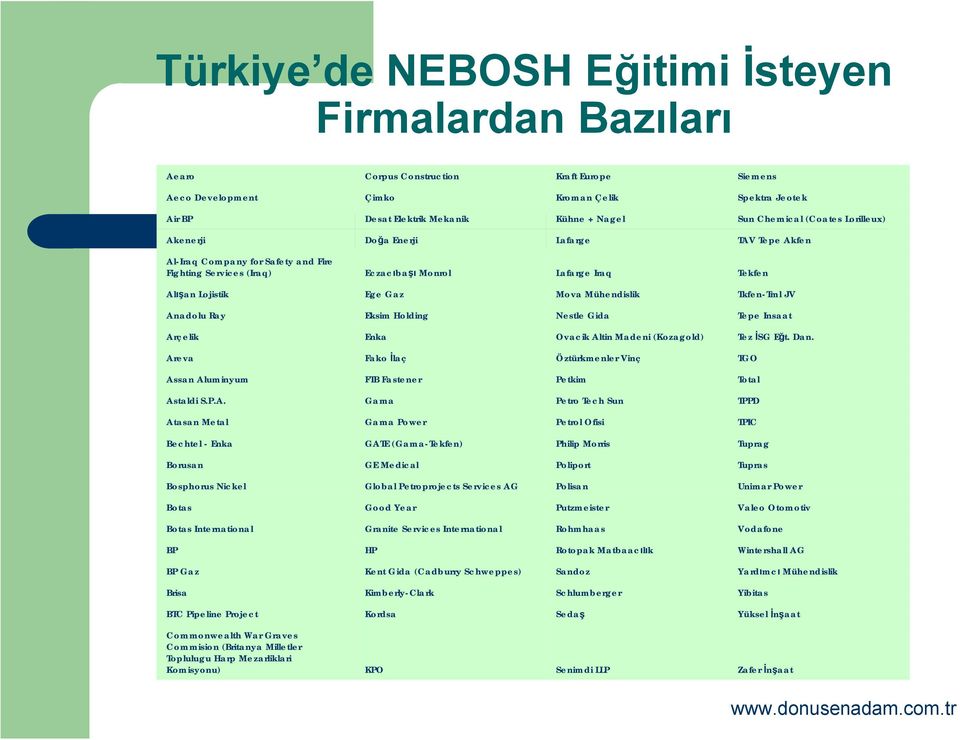 Mova Mühendislik Tkfen-Tml JV Anadolu Ray Eksim Holding Nestle Gida Tepe Insaat Arçelik Enka Ovacik Altin Madeni (Kozagold) Tez İSG Eğt. Dan.