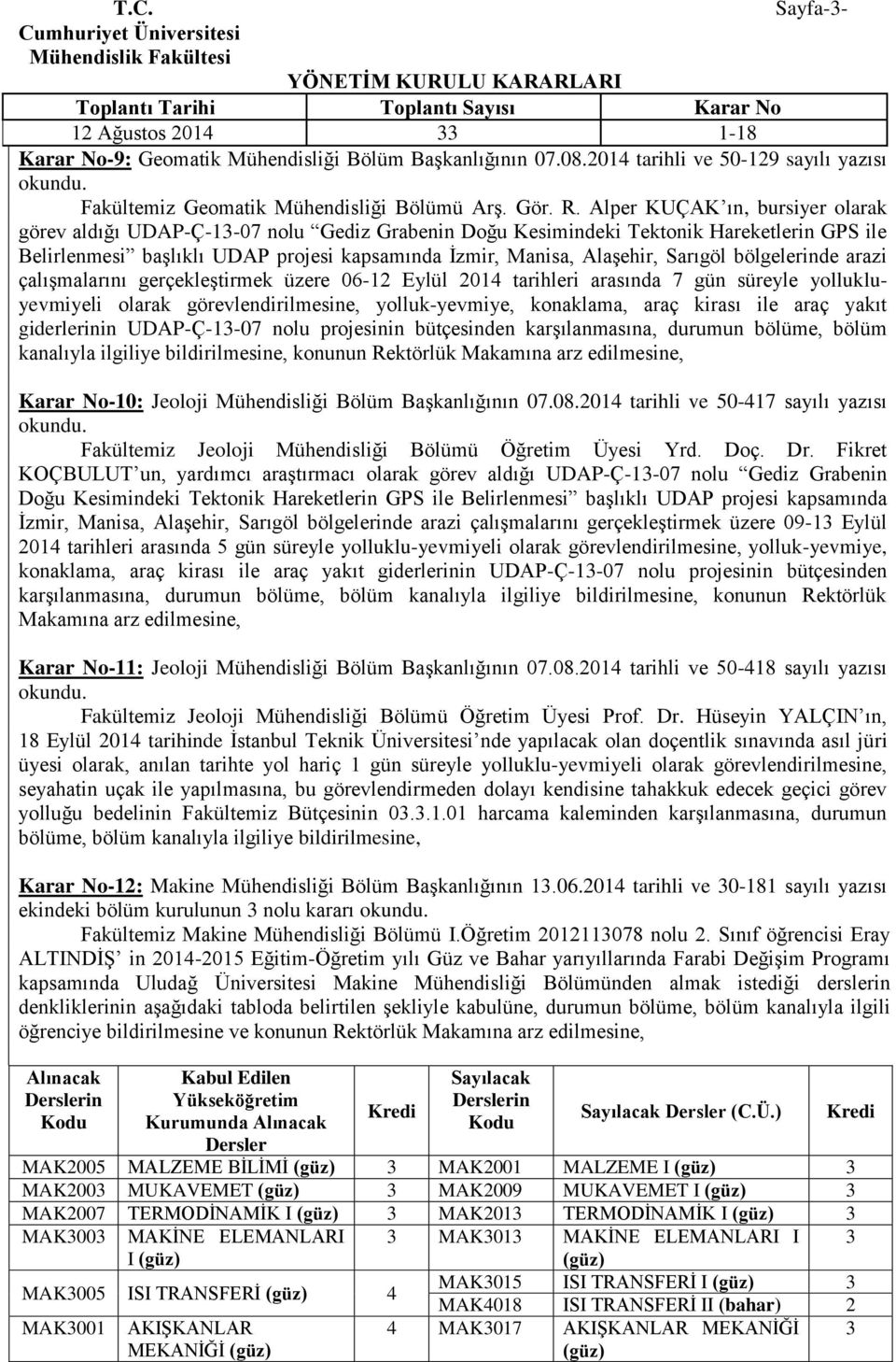 Sarıgöl bölgelerinde arazi çalışmalarını gerçekleştirmek üzere 06-1 Eylül 014 tarihleri arasında 7 gün süreyle yollukluyevmiyeli olarak görevlendirilmesine, yolluk-yevmiye, konaklama, araç kirası ile