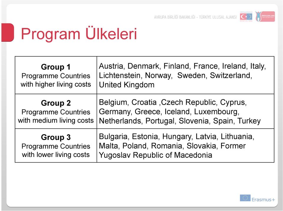 Switzerland, United Kingdom Belgium, Croatia,Czech Republic, Cyprus, Germany, Greece, Iceland, Luxembourg, Netherlands, Portugal,