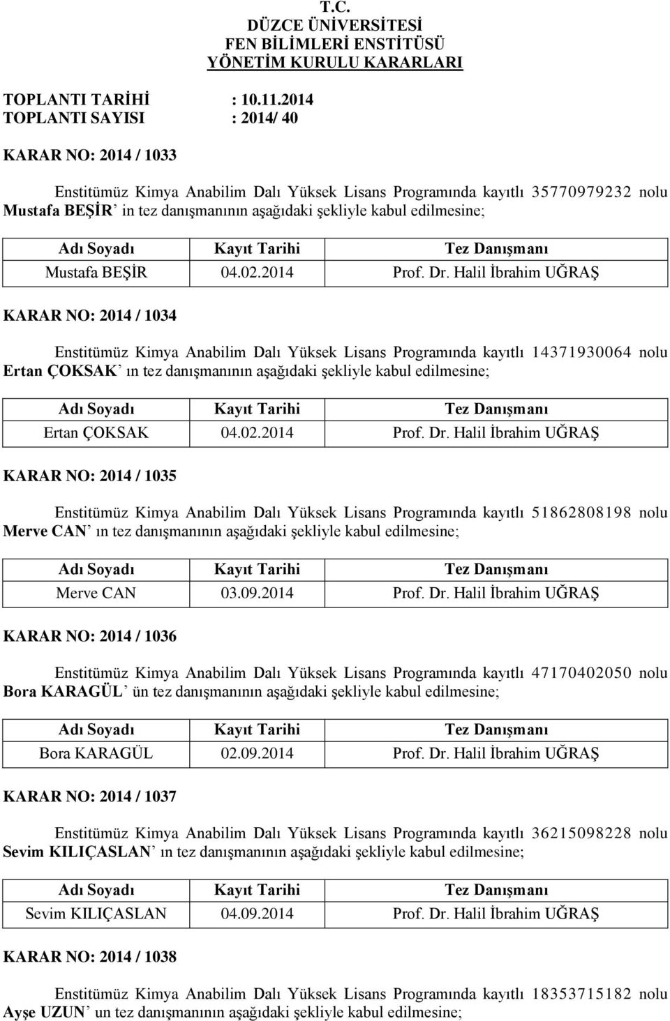 şekliyle kabul edilmesine; Mustafa BEŞİR 04.02.2014 Prof. Dr.