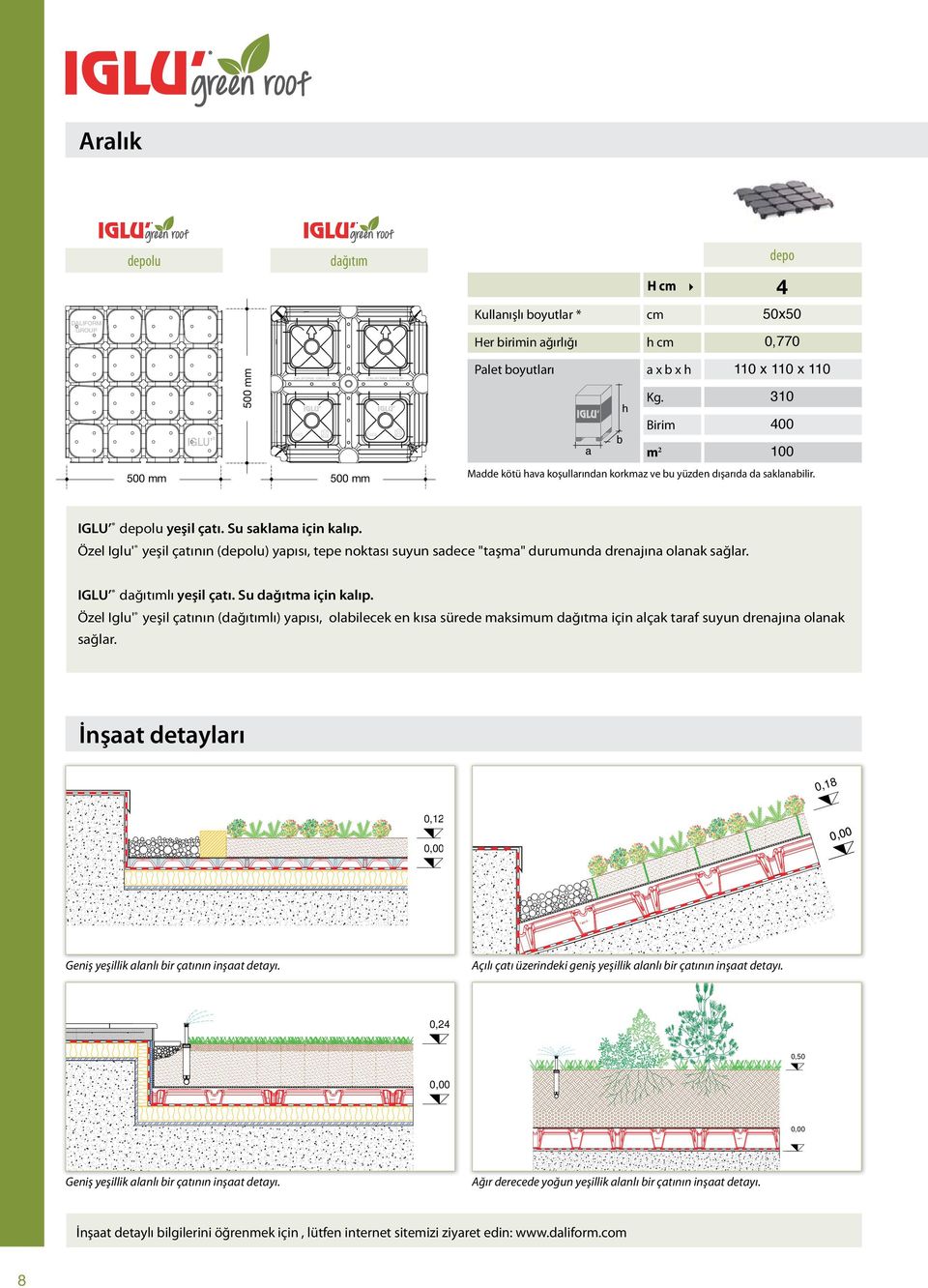 Birim 4 50x50 0,770 110 x 110 x 110 310 400 100 Madde kötü hava koşullarından korkmaz ve bu yüzden dışarıda da saklanabilir. m 2 IGLU depolu yeşil çatı. Su saklama için kalıp.