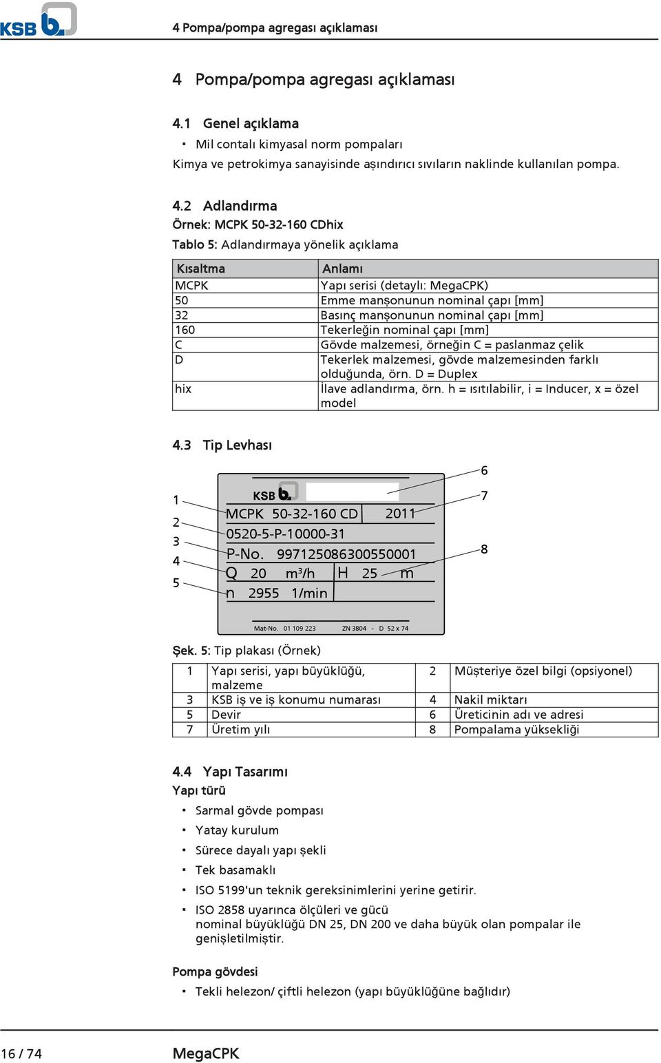 2 Adlandırma Örnek: MCPK 50-32-160 CDhix Tablo 5: Adlandırmaya yönelik açıklama Kısaltma Anlamı MCPK Yapı serisi (detaylı: MegaCPK) 50 Emme manşonunun nominal çapı [mm] 32 Basınç manşonunun nominal