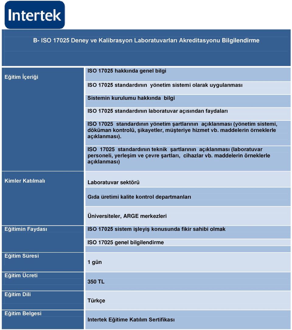 hizmet vb. maddelerin örneklerle açıklanması). ISO 17025 standardının teknik şartlarının açıklanması (laboratuvar personeli, yerleşim ve çevre şartları, cihazlar vb.