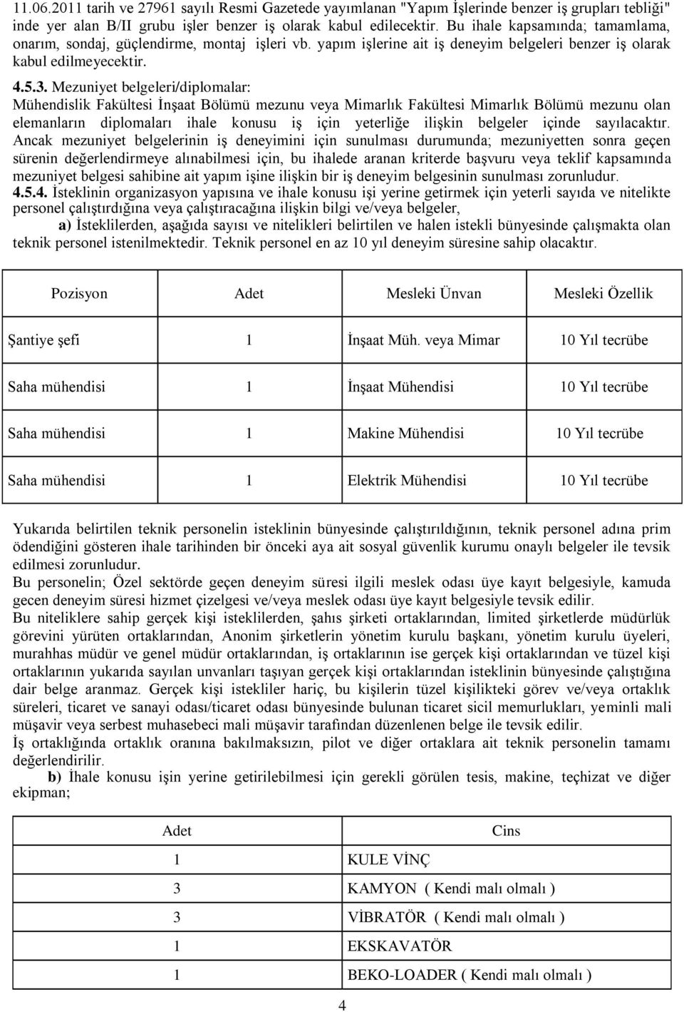 Mezuniyet belgeleri/diplomalar: Mühendislik Fakültesi İnşaat Bölümü mezunu veya Mimarlık Fakültesi Mimarlık Bölümü mezunu olan elemanların diplomaları ihale konusu iş için yeterliğe ilişkin belgeler