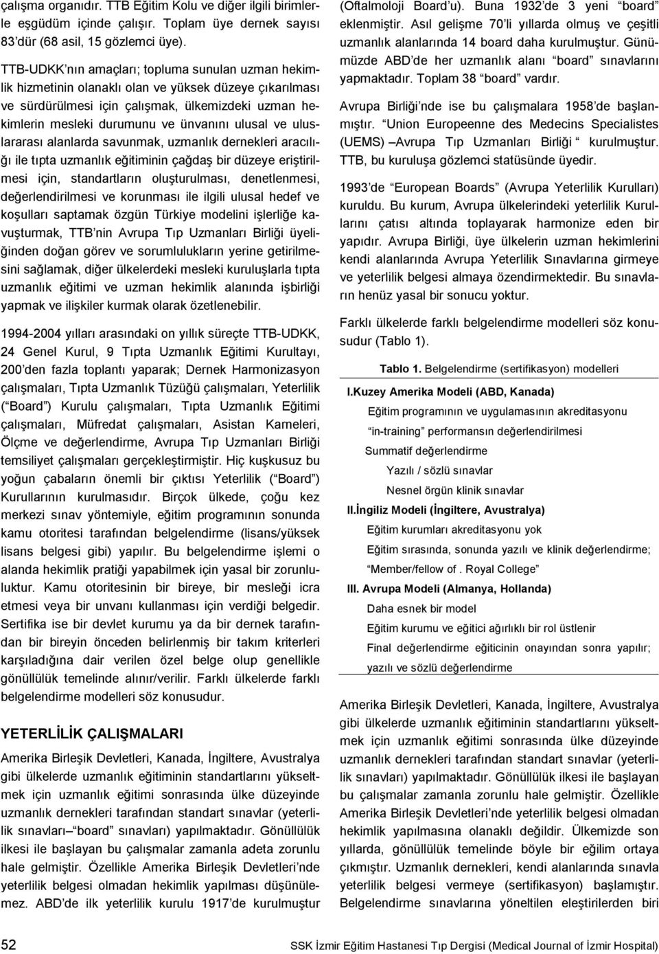 ulusal ve uluslararası alanlarda savunmak, uzmanlık dernekleri aracılığı ile tıpta uzmanlık eğitiminin çağdaş bir düzeye eriştirilmesi için, standartların oluşturulması, denetlenmesi,