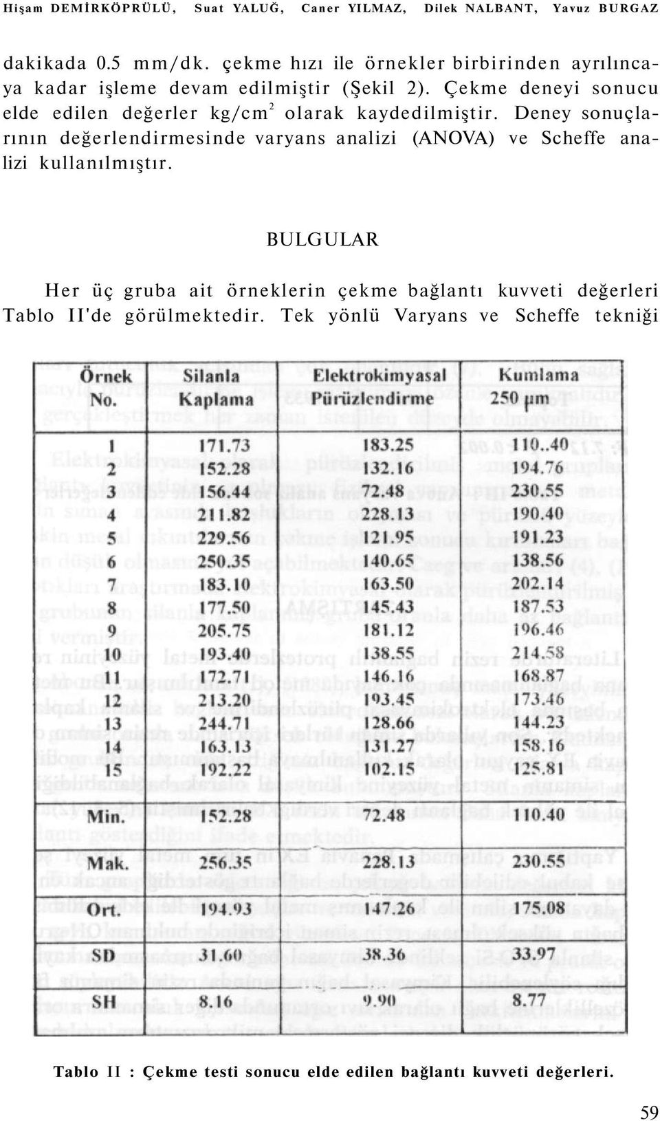 Çekme deneyi sonucu elde edilen değerler kg/cm 2 olarak kaydedilmiştir.