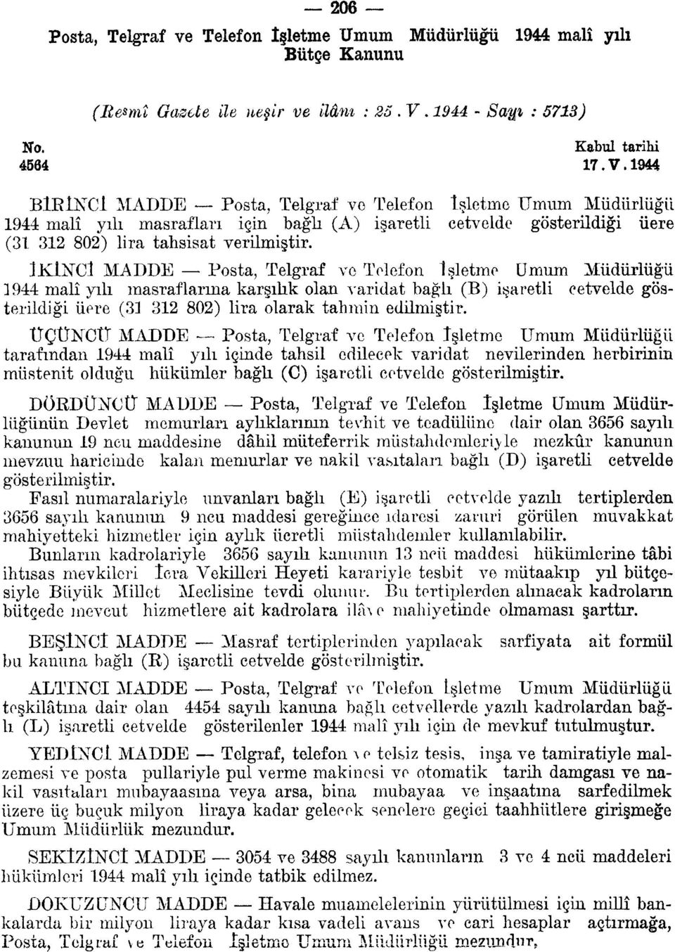 İKİNCİ MADDE Posta, Telgraf ve Telefon işletme Umum Müdürlüğü 944 malî yılı masraflarına karşılık olan varidat bağlı (B) işaretli cetvelde gösterildiği üere ( 80) lira olarak tahmin edilmiştir.