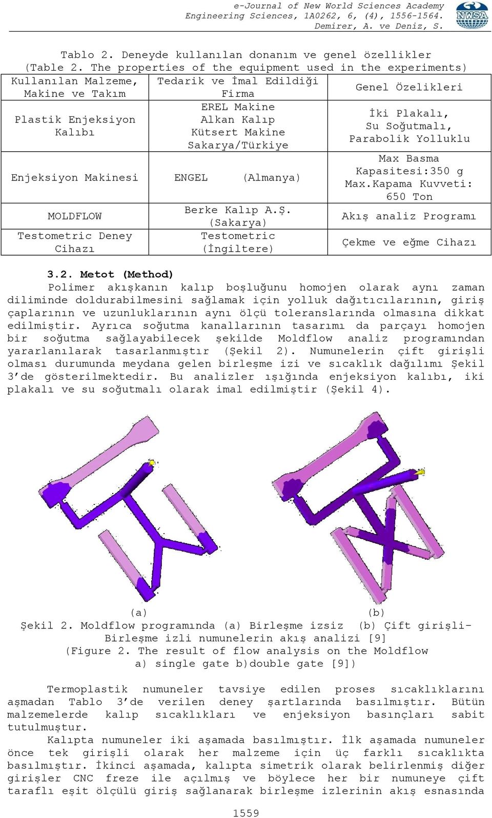 Soğutmalı, Kalıbı Kütsert Makine Parabolik Yolluklu Sakarya/Türkiye Max Basma Enjeksiyon Makinesi ENGEL (Almanya) Kapasitesi:3 g Max.Kapama Kuvveti: 6 Ton MOLDFLOW Berke Kalıp A.Ş.