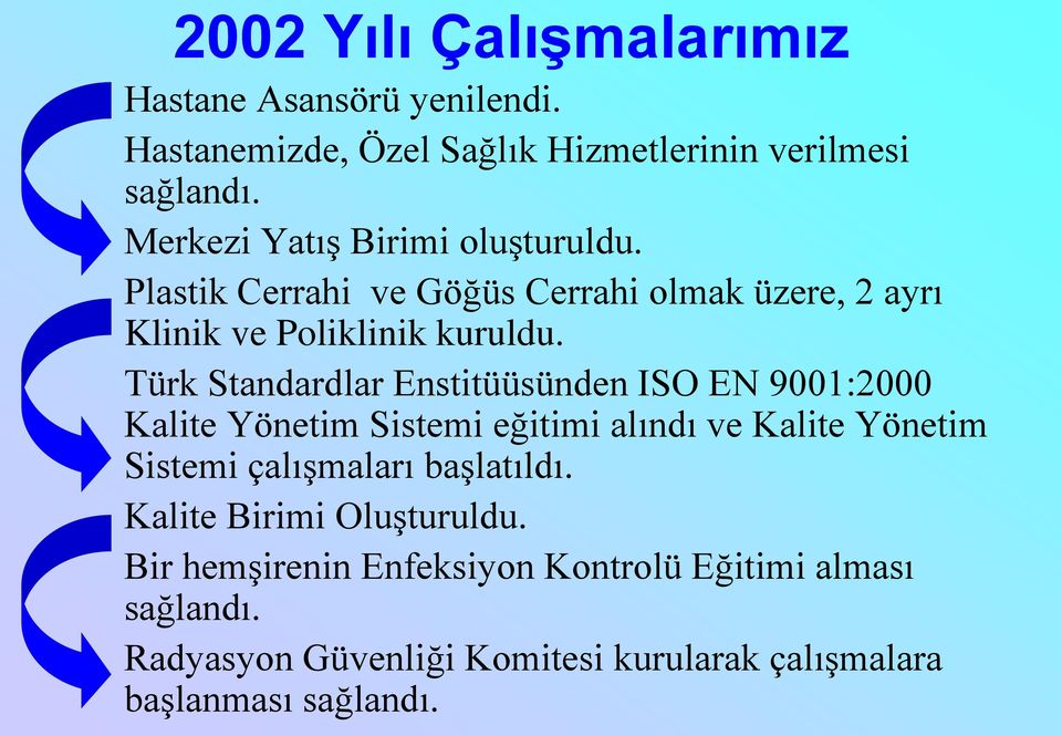 Türk Standardlar Enstitüüsünden ISO EN 9001:2000 Kalite Yönetim Sistemi eğitimi alındı ve Kalite Yönetim Sistemi çalışmaları